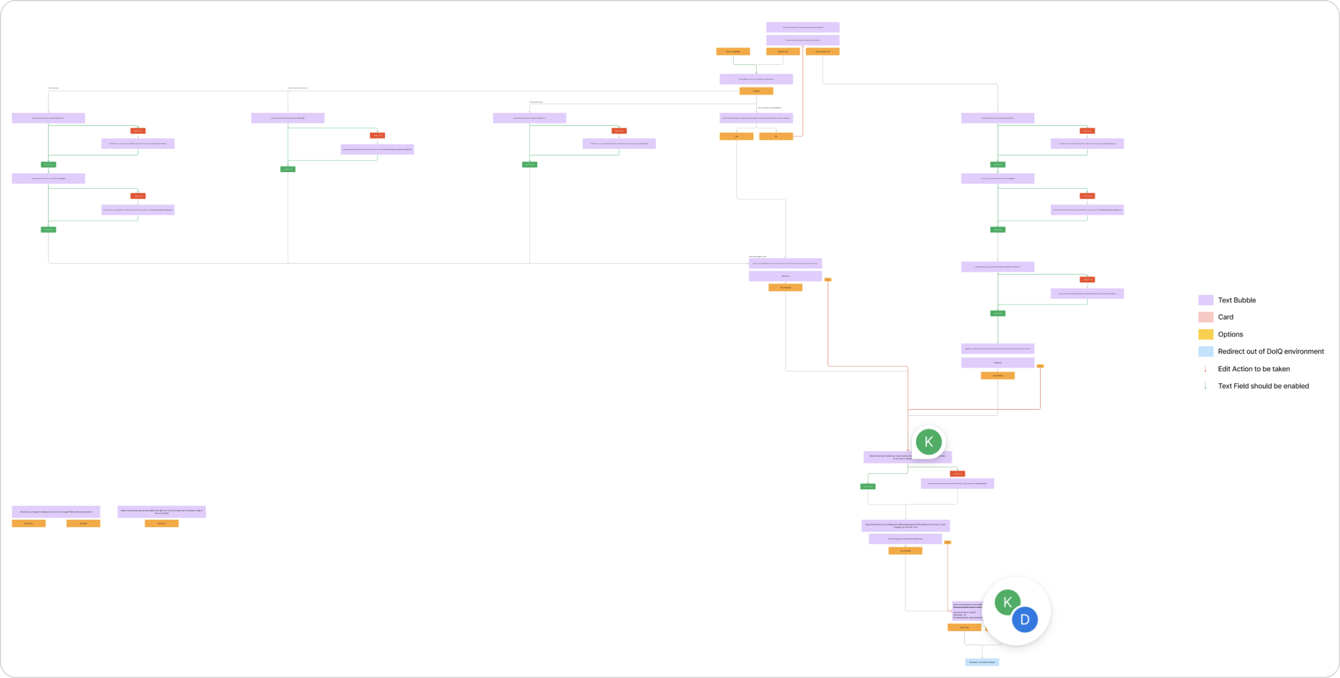 First conversation flow for assessment creation